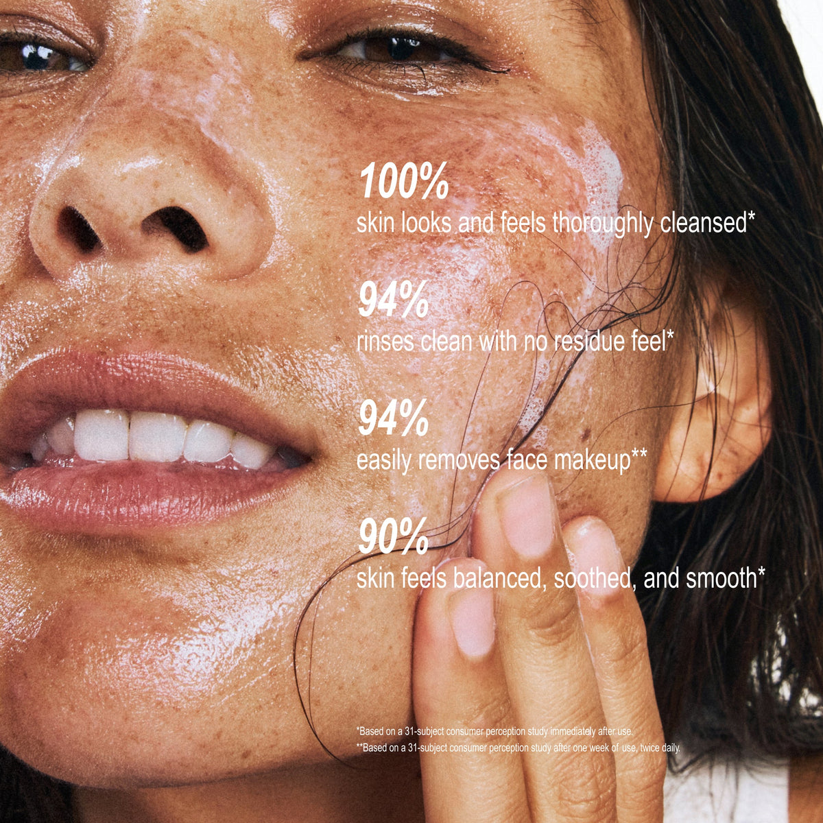 Close-up of a woman's face with skincare text overlays highlighting benefits: 100% skin looks and feels thoroughly cleansed, 94% rinses clean with no residue feel, 93% easily removes face makeup, and 90% skin feels balanced, soothed, and smooth.